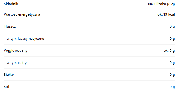 Zrzut ekranu 2026-03-13 114303.png