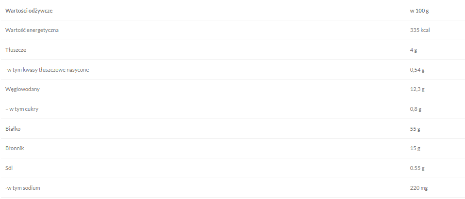 Zrzut ekranu 2026-03-31 173400.png