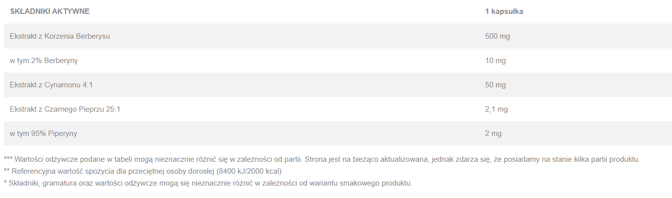 berberine stack 90 kaps. 7nutrition.png