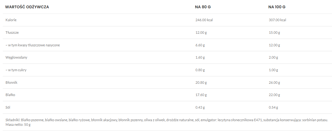 focaccia 80g feelingok.png