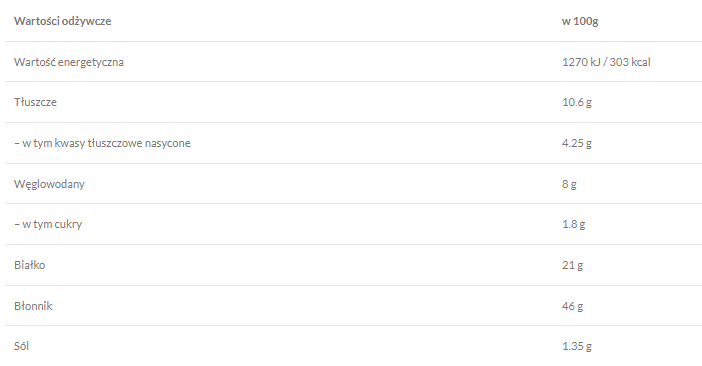 Grissini z rozmarynem o niskiej zawartości węglowodanów 150 g FeelingOK.png