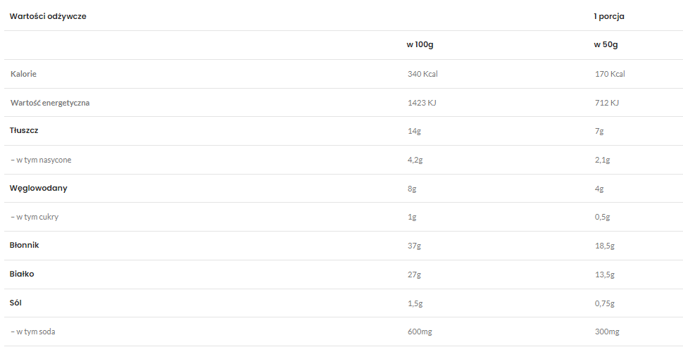 Keto krakersy sezamowe 50g FeelingOK_1.png