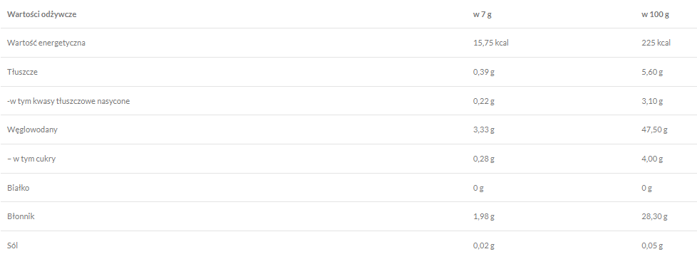 Czekolada do picia bez dodatku cukru 250g Nick’s.png