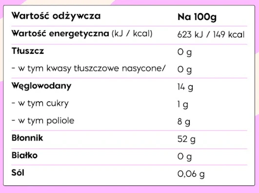 Syrop Keto Low Carb  błonnikowy Nick;s naturalny 300 g
