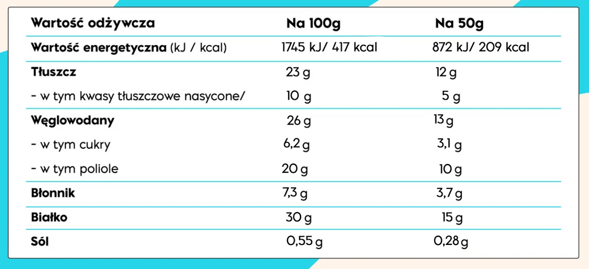 Baton Keto Low Carb Nick;s proteinowy potrójna czekolada 50 g