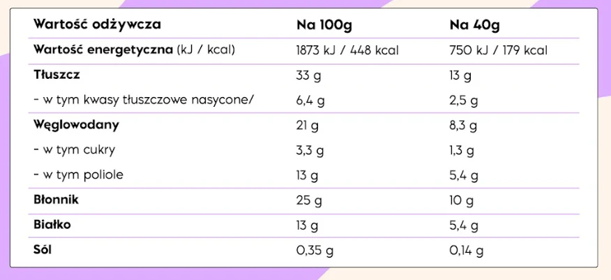 Baton Keto Low Carb Nick's orzechowy z migdałami 40 g