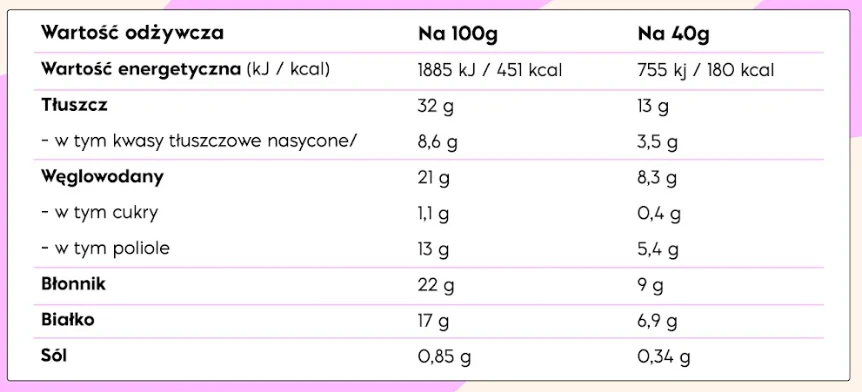 Baton Keto Low Carb  Nick's orzechowy z orzeszkami ziemnymi 40 g