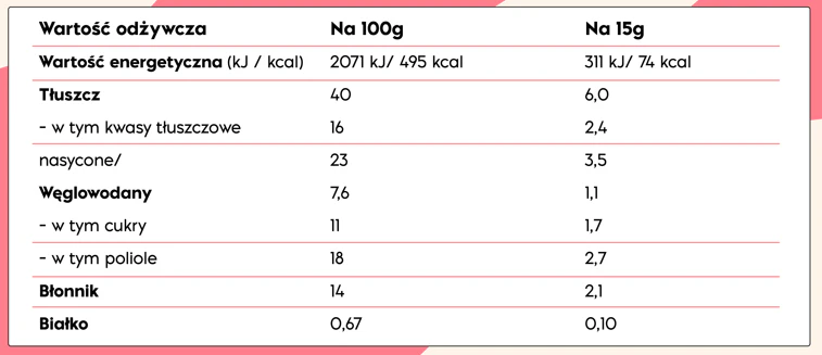 Babeczki Keto Low Carb Nick's  z masłem orzechowym 30 g