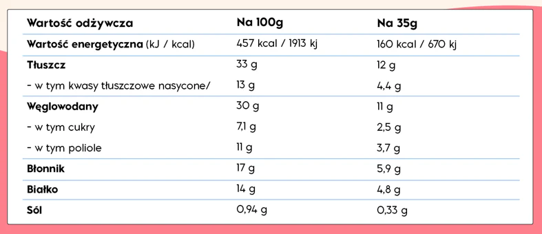 Baton Keto Low Carb Nick's wafelek z masłem orzechowym 35 g
