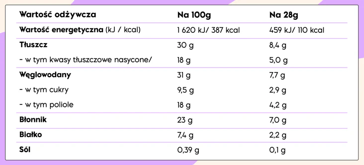 Baton  Keto low carb Nick's miękkie toffi 28 g