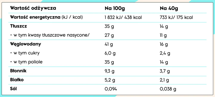 Baton keto low carb Nick's kokosowy 40 g