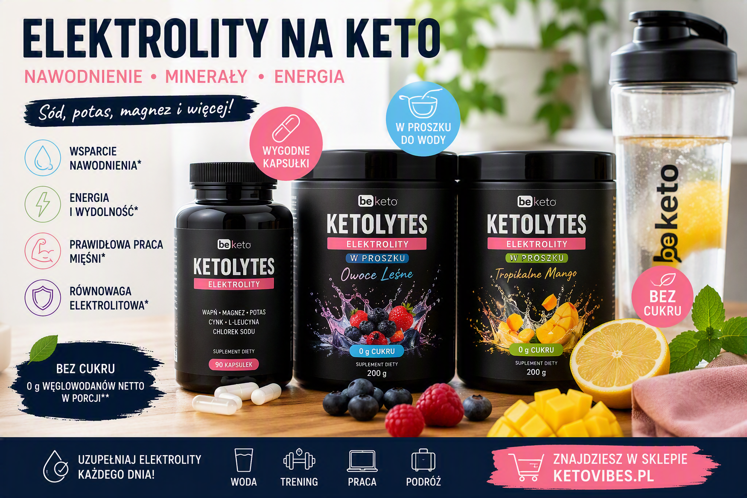 Elektrolity na keto — dlaczego sód, potas i magnez są tak ważne na początku diety?